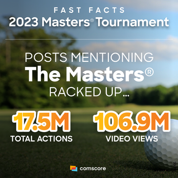 The Masters