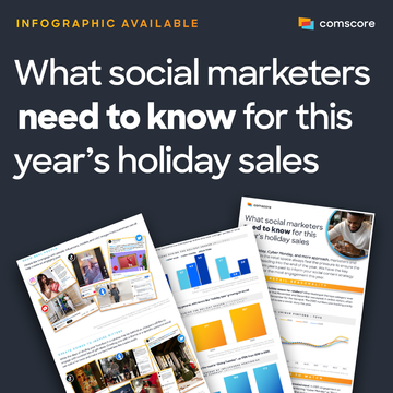 What social marketers need to know for this year’s sales holidays